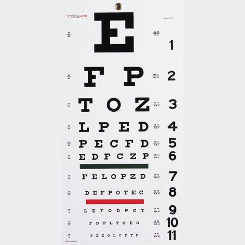 Snellen Eye Chart- 22 L X 11 W