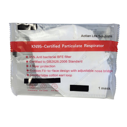 Kn95 Mask Particulate Respirator Disposable Bg/50